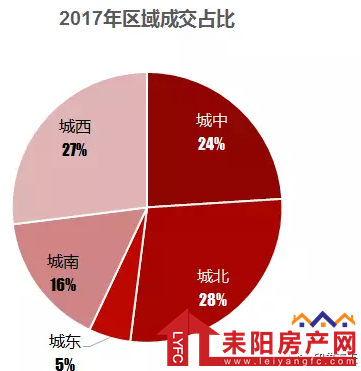 微信截图_20171211164402.png