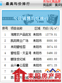 微信截图_20180209160938.png