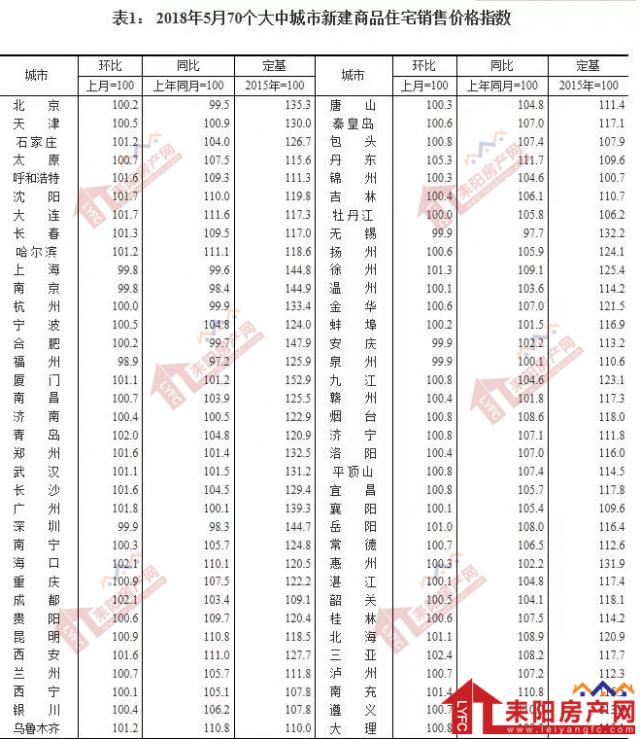 微信截图_20180619100930.png
