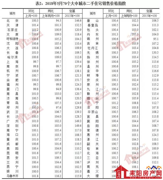 微信截图_20180619100950.png