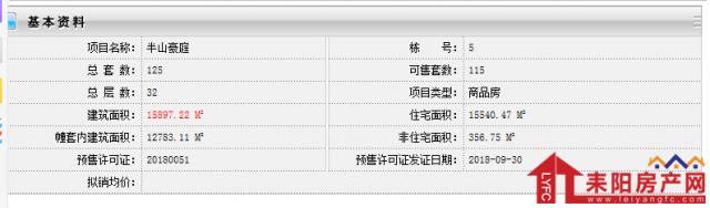 半山豪庭5号楼.png