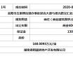 耒阳市出让土地成交结果公示（网挂【2020（耒阳）】1号 ）