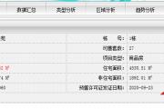 西湖佳苑1号栋预售公告