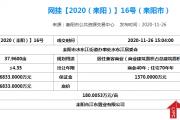 耒阳市网上挂牌出让土地16号-21号地块最新结果公示