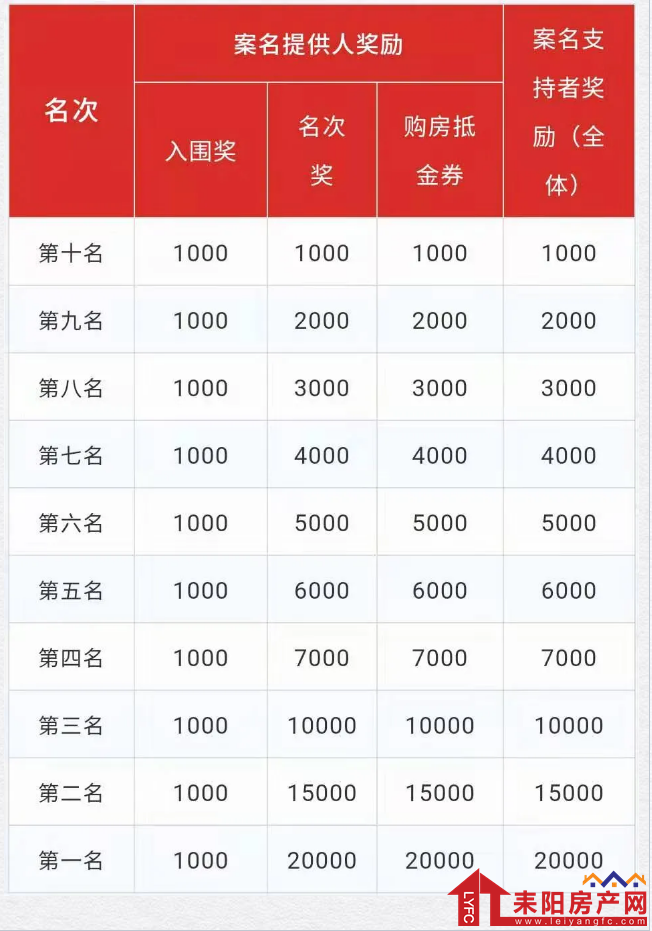 微信截图_20201208161737.png