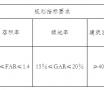 耒阳市2021年第一宗网上挂牌土地拍卖来啦！