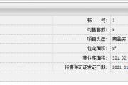 印象顺湖1号栋、2号栋、5号栋商业预售公告
