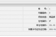 印象顺湖1号栋、2号栋、5号栋商业预售公告