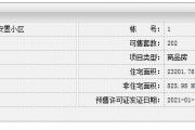 铜锣洲综合安置小区1-5号栋预售公告