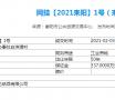 2021年耒阳第一宗土地拍卖公示结果