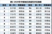 这次耒阳真牛了！位列中部六省县域经济百强榜第26名！
