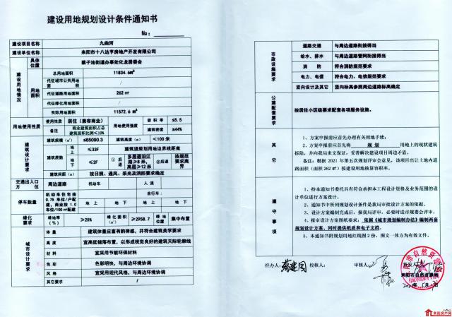 执照图